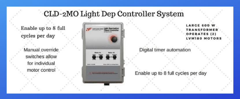 Light Dep controller for greenhouses