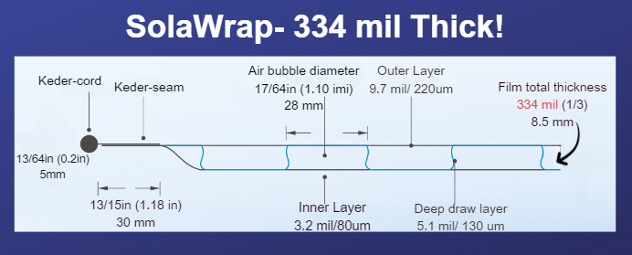 Greenhouse Plastic 334 mil thick SolaWrap